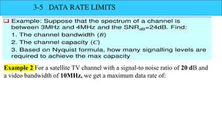 Datarateincommunicationnetworking 1.pptx
