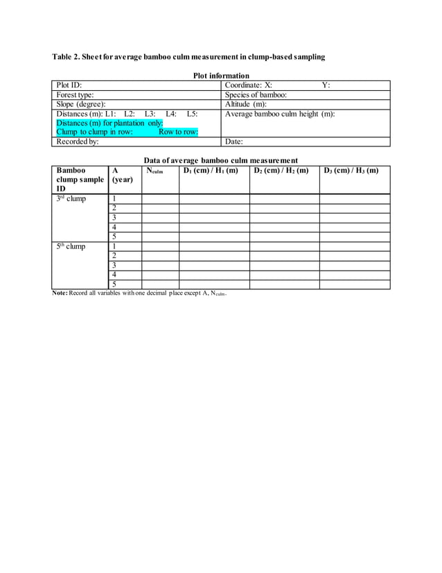 Data recording sheets | PDF | Free Download