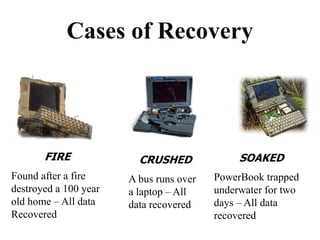 Data recovery power point