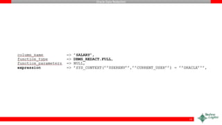 Oracle Data Redaction
13
 