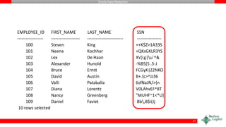 Oracle Data Redaction
EMPLOYEE_ID FIRST_NAME LAST_NAME SSN
------------------ -------------------- ------------------------- -----------------
100 Steven King ++K$Z>1A33S
101 Neena Kochhar +QKsGKLR3YS
102 Lex De Haan XV}:g|u`^&
103 Alexander Hunold -%B5(5 .5-J
104 Bruce Ernst FCGyK|Z2NKO
105 David Austin B+.{c>^JJ36
106 Valli Pataballa 6sfNaJN/>{n
107 Diana Lorentz V0LAhvEF^8T
108 Nancy Greenberg "MUHF~1<*U]
109 Daniel Faviet Bb,B$i(Jj
10 rows selected
27
 