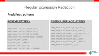 Oracle Data Redaction
Regular Expression Redaction
REGEXP_PATTERN
DBMS_REDACT.RE_PATTERN_ANY_DIGIT
DBMS_REDACT.RE_PATTERN_CC_L6_T4
DBMS_REDACT.RE_PATTERN_US_PHONE
DBMS_REDACT.RE_PATTERN_EMAIL_ADDRESS
RE_REDACT_EMAIL_NAME
RE_REDACT_EMAIL_DOMAIN
RE_REDACT_EMAIL_ENTIRE
DBMS_REDACT.RE_PATTERN_IP_ADDRESS
REGEXP_REPLACE_STRING
DBMS_REDACT.RE_REDACT_WITH_SINGLE_X
DBMS_REDACT.RE_REDACT_WITH_SINGLE_1
DBMS_REDACT.RE_REDACT_CC_MIDDLE_DIGITS
DBMS_REDACT.RE_REDACT_PHONE_L7
DBMS_REDACT.RE_REDACT_EMAIL_NAME
DBMS_REDACT.RE_REDACT_EMAIL_DOMAIN
DBMS_REDACT.RE_REDACT_IP_L3
33
Predefined patterns
 