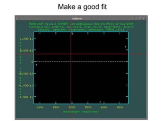 Make a good fit
 