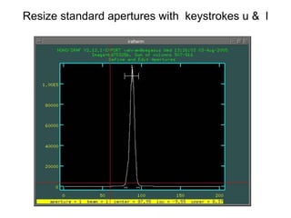 Resize standard apertures with keystrokes u & l
 