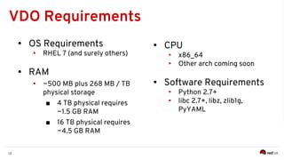13
VDO Requirements
• OS Requirements
• RHEL 7 (and surely others)
• RAM
• ~500 MB plus 268 MB / TB
physical storage
■ 4 TB physical requires
~1.5 GB RAM
■ 16 TB physical requires
~4.5 GB RAM
• CPU
• x86_64
• Other arch coming soon
• Software Requirements
• Python 2.7+
• libc 2.7+, libz, zlib1g,
PyYAML
 