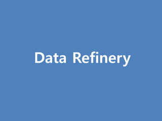 [1]
Data Refinery
 