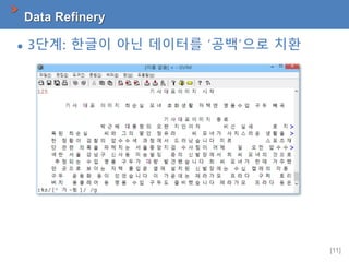 [11]
Data Refinery
 