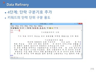 [13]
Data Refinery
 