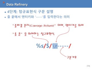 [14]
Data Refinery
 