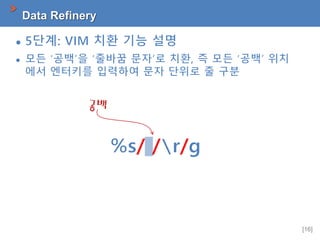 [16]
Data Refinery
 