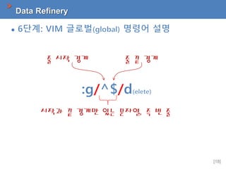 [18]
Data Refinery
 