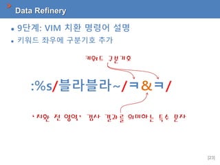 [23]
Data Refinery
 