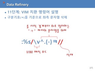 [27]
Data Refinery
 