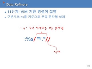 [30]
Data Refinery
 