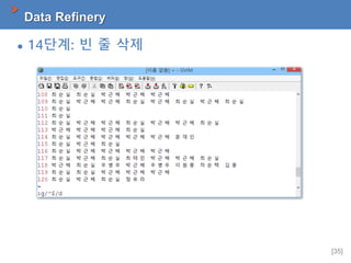 [35]
Data Refinery
 