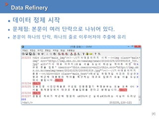 [4]
Data Refinery
 