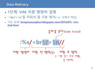 [7]
Data Refinery
 