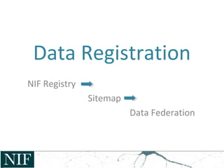 Data Registration
NIF Registry
Sitemap
Data Federation
 