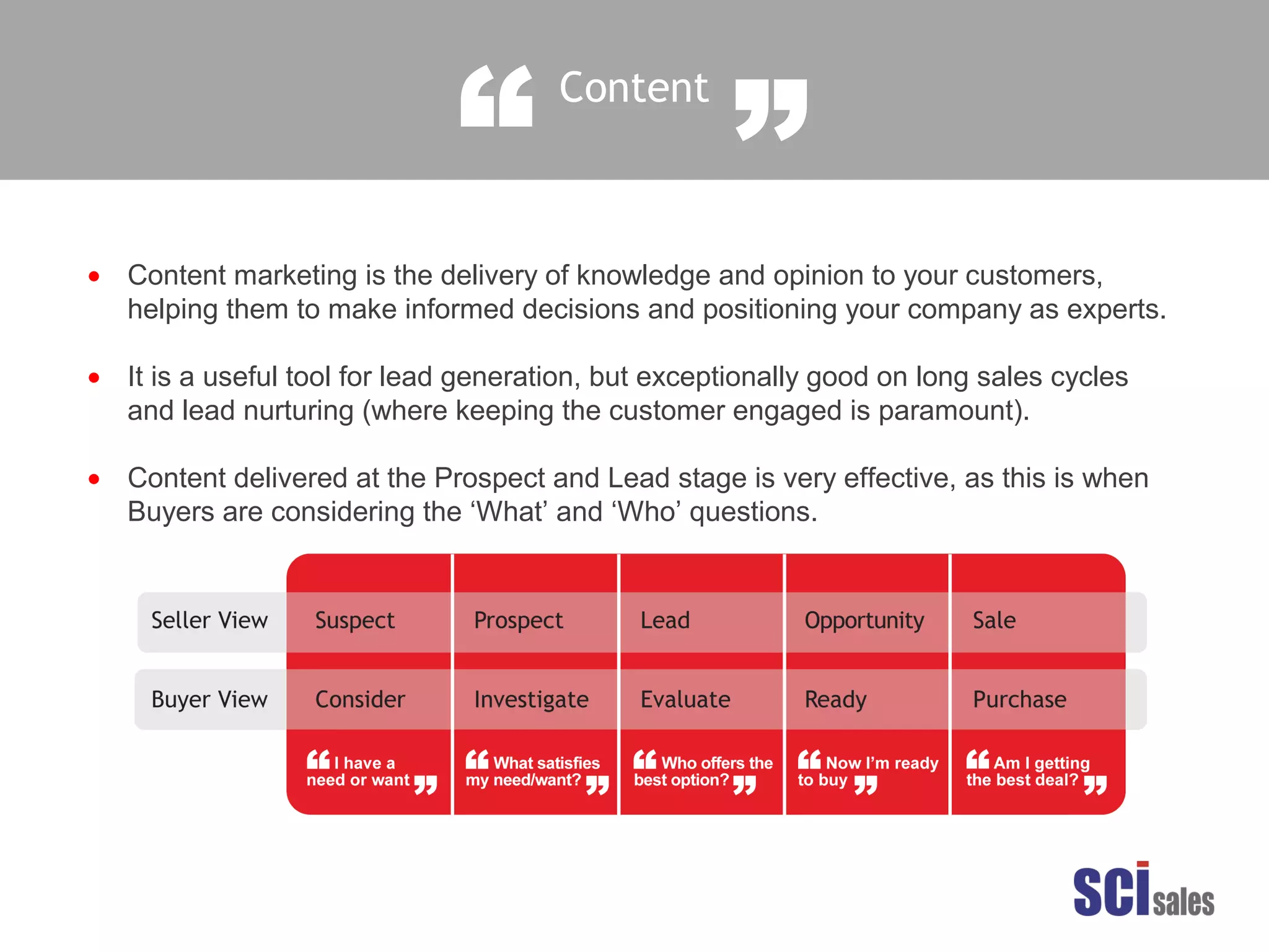 Content
“ ”
•
•
•
Content marketing is the delivery of knowledge and opinion to your customers,
helping them to make informed decisions and positioning your company as experts.
It is a useful tool for lead generation, but exceptionally good on long sales cycles
and lead nurturing (where keeping the customer engaged is paramount).
Content delivered at the Prospect and Lead stage is very effective, as this is when
Buyers are considering the ‘What’ and ‘Who’ questions.
 