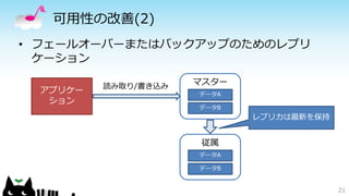 可用性の改善(2) 
• フェールオーバーまたはバックアップのためのレプリ 
ケーション 
21 
従属 
データA 
データB 
アプリケー 
ション 
マスター 
データA 
データB 
読み取り/書き込み 
レプリカは最新を保持 
 