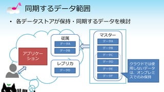同期するデータ範囲 
• 各データストアが保持・同期するデータを検討 
従属31 
レプリカ 
データD 
マスター 
データA 
データB 
データC 
データD 
データE 
データF 
クラウドでは使 
用しないデータ 
は、オンプレミ 
スでのみ保持 
データA 
データB 
アプリケー 
ション 
 