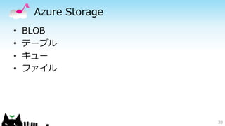 Azure Storage 
• BLOB 
• テーブル 
• キュー 
• ファイル 
38 
 