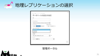 地理レプリケーションの選択 
51 
管理ポータル 
 