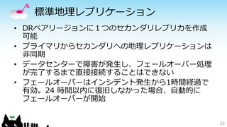 標準地理レプリケーション 
• DRペアリージョンに１つのセカンダリレプリカを作成 
可能 
• プライマリからセカンダリへの地理レプリケーションは 
非同期 
• データセンターで障害が発生し、フェールオーバー処理 
が完了するまで直接接続することはできない 
• フェールオーバーはインシデント発生から1時間経過で 
有効。24 時間以内に復旧しなかった場合、自動的に 
フェールオーバーが開始 
52 
 