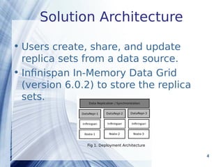 Powerpoint Templates 4
Solution Architecture
• Users create, share, and update
replica sets from a data source.
• Infinispan In-Memory Data Grid
(version 6.0.2) to store the replica
sets.
Fig 1. Deployment Architecture
 