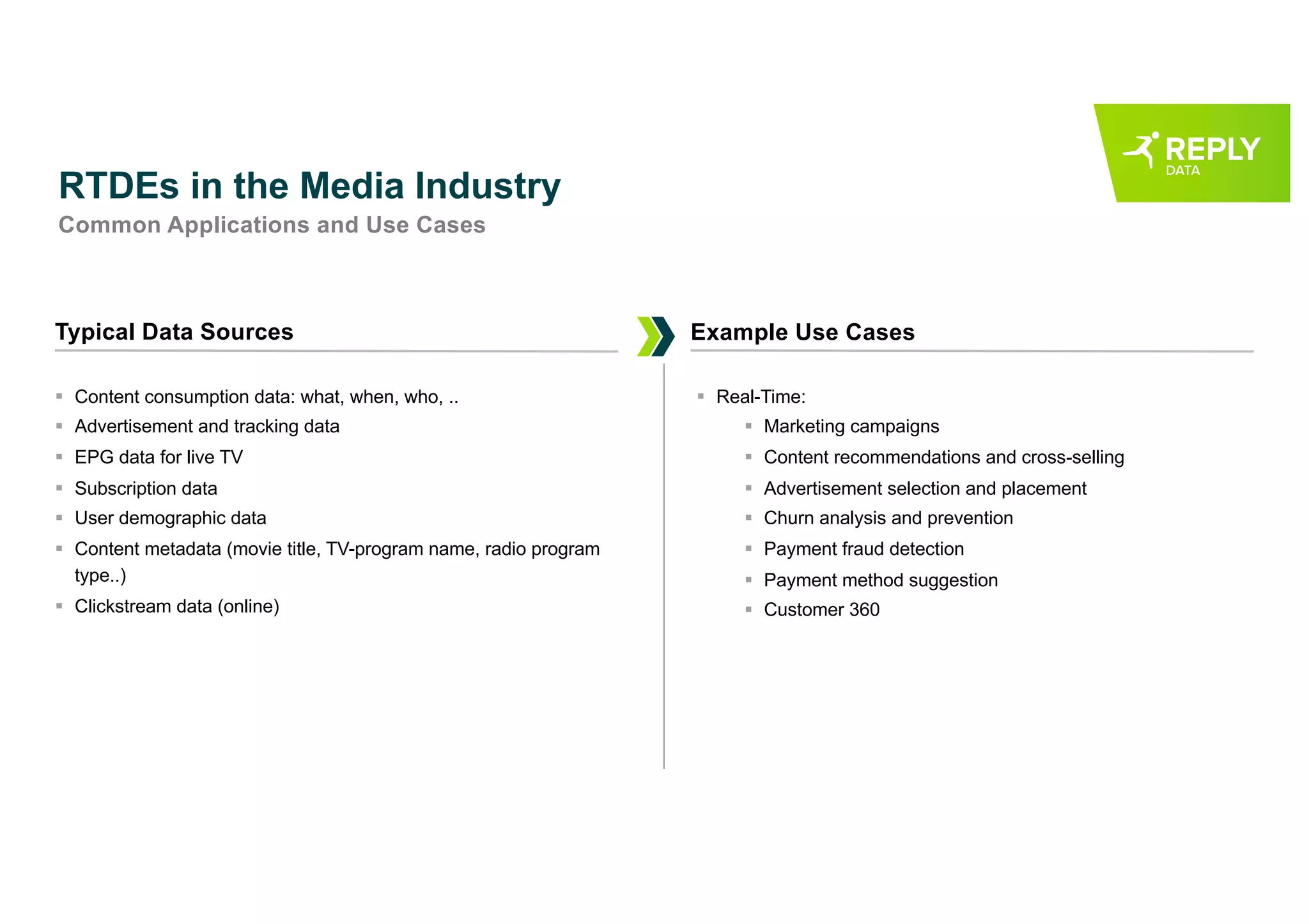 RTDEs in the Media Industry
Common Applications and Use Cases
Example Use CasesTypical Data Sources
§ Content consumption data: what, when, who, ..
§ Advertisement and tracking data
§ EPG data for live TV
§ Subscription data
§ User demographic data
§ Content metadata (movie title, TV-program name, radio program
type..)
§ Clickstream data (online)
§ Real-Time:
§ Marketing campaigns
§ Content recommendations and cross-selling
§ Advertisement selection and placement
§ Churn analysis and prevention
§ Payment fraud detection
§ Payment method suggestion
§ Customer 360
 