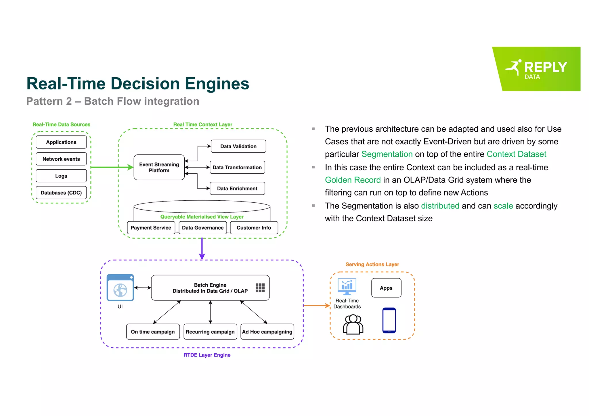 Real-Time Decision Engines
Pattern 2 – Batch Flow integration
§ The previous architecture can be adapted and used also for Use
Cases that are not exactly Event-Driven but are driven by some
particular Segmentation on top of the entire Context Dataset
§ In this case the entire Context can be included as a real-time
Golden Record in an OLAP/Data Grid system where the
filtering can run on top to define new Actions
§ The Segmentation is also distributed and can scale accordingly
with the Context Dataset size
 