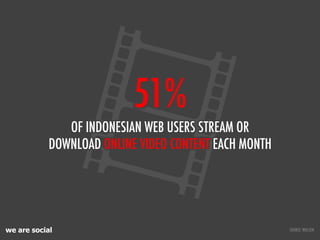 we are social
51%
OF INDONESIAN WEB USERS STREAM OR
DOWNLOAD ONLINE VIDEO CONTENT EACH MONTH
SOURCE: NIELSEN
 