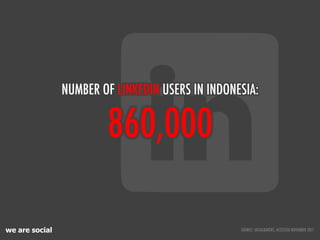 we are social
860,000
NUMBER OF LINKEDIN USERS IN INDONESIA:
SOURCE: SOCIALBAKERS, ACCESSED NOVEMBER 2011
 