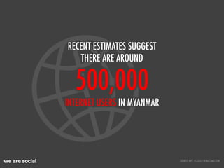 we are social
500,000
INTERNET USERS IN MYANMAR
RECENT ESTIMATES SUGGEST
THERE ARE AROUND
SOURCE: MPT, AS CITED IN MIZZIMA...
