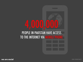 we are social
4,000,000
PEOPLE IN PAKISTAN HAVE ACCESS
TO THE INTERNET VIA MOBILE PHONE
SOURCE: PROPAKISTANI.PK
 