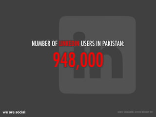 we are social
948,000
NUMBER OF LINKEDIN USERS IN PAKISTAN:
SOURCE: SOCIALBAKERS, ACCESSED NOVEMBER 2011
 