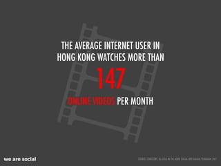 Digital 2011 Hong Kong (December 2011) | PPT