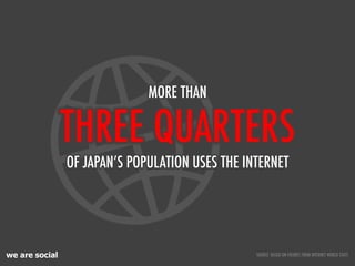 we are social
THREE QUARTERS
OF JAPAN’S POPULATION USES THE INTERNET
MORE THAN
SOURCE: BASED ON FIGURES FROM INTERNET WORL...