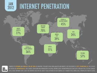 COMPILED BY @ESKIMON AND @HICAIS AT WE ARE SOCIAL IN SINGAPORE. FOR MORE SOCIAL MEDIA ANALYSIS AND INSIGHTS, VISIT OUR WEB...
