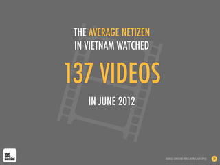 137 VIDEOS
IN JUNE 2012
THE AVERAGE NETIZEN
IN VIETNAM WATCHED
SOURCE: COMSCORE VIDEO METRIX (AUG 2012) 26
 