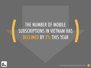 THE NUMBER OF MOBILE
SUBSCRIPTIONS IN VIETNAM HAS
DECLINED BY 2% THIS YEAR
SOURCE: BASED ON ITU SUBSCRIBER FIGURES (NOV 2011 AND SEP 2012) 60
(! )!
 