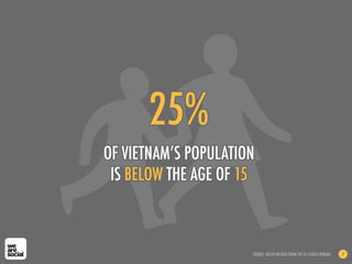 25%
OF VIETNAM’S POPULATION
IS BELOW THE AGE OF 15
SOURCE: BASED ON DATA FROM THE US CENSUS BUREAU 7
 