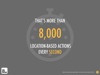 8,000
LOCATION-BASED ACTIONS
EVERY SECOND
THAT’S MORE THAN
SOURCE: BASED ON DATA FROM TENCENT, AS CITED IN THE NEXT WEB (SEP 2012) 103
 