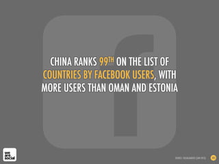 CHINA RANKS 99TH ON THE LIST OF
COUNTRIES BY FACEBOOK USERS, WITH
MORE USERS THAN OMAN AND ESTONIA
SOURCE: SOCIALBAKERS (JAN 2013) 105
 