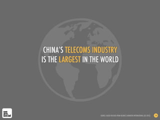 CHINA’S TELECOMS INDUSTRY
IS THE LARGEST IN THE WORLD
SOURCE: BASED ON DATA FROM BUSINESS MONITOR INTERNATIONAL (Q3 2012) 114
 