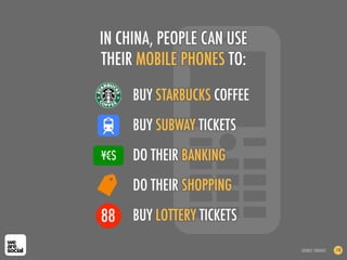 IN CHINA, PEOPLE CAN USE
THEIR MOBILE PHONES TO:
SOURCE: ENOVATE 118
BUY STARBUCKS COFFEE
BUY SUBWAY TICKETS
DO THEIR BANKING
DO THEIR SHOPPING
BUY LOTTERY TICKETS
¥€$
88
 