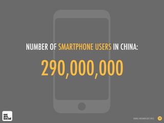 NUMBER OF SMARTPHONE USERS IN CHINA:
290,000,000
SOURCE: IRESEARCH (OCT 2012) 121
 