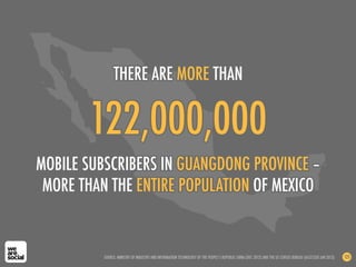 THERE ARE MORE THAN
122,000,000
MOBILE SUBSCRIBERS IN GUANGDONG PROVINCE –
MORE THAN THE ENTIRE POPULATION OF MEXICO
SOURCE: MINISTRY OF INDUSTRY AND INFORMATION TECHNOLOGY OF THE PEOPLE’S REPUBLIC CHINA (DEC 2012) AND THE US CENSUS BUREAU (ACCESSED JAN 2013) 125
 