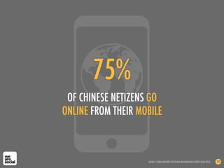 75%
OF CHINESE NETIZENS GO
ONLINE FROM THEIR MOBILE
SOURCE: CHINA INTERNET NETWORK INFORMATION CENTRE (JAN 2013) 132
 