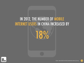 18%
IN 2012, THE NUMBER OF MOBILE
INTERNET USERS IN CHINA INCREASED BY
SOURCE: CHINA INTERNET NETWORK INFORMATION CENTRE (JAN 2013) 134
 